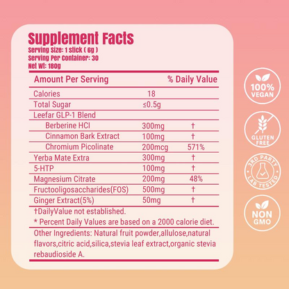 GLP-1 Drink Mix